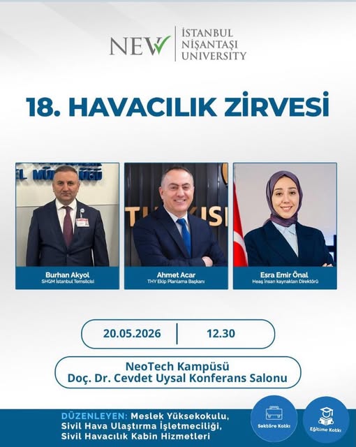 18. Havacılık Zirvesi afişi